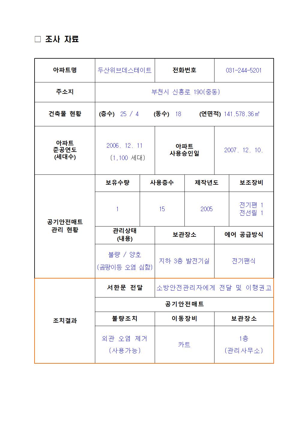 공기안전매트-관리실태-전수조사-체크리스트001