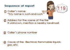 Sequence of report