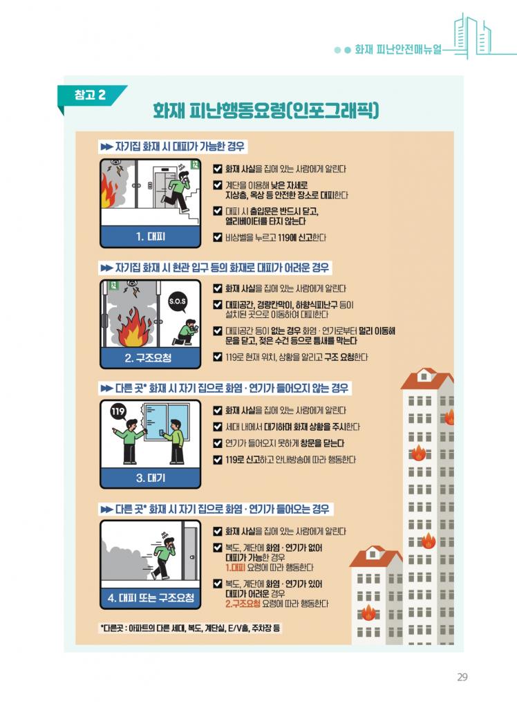 아파트-관리자-화재-피난안전-매뉴얼_29